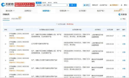 海關(guān)曝光質(zhì)檢不合格案例，兩大國(guó)際知名品牌食品上榜，互聯(lián)網(wǎng)銷(xiāo)售引關(guān)注