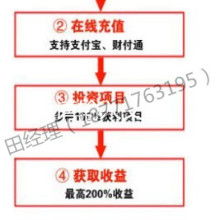 傲天國際資產(chǎn)管理有限責(zé)任公司 專業(yè)引領(lǐng)，智贏未來